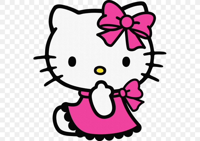 Detail Hello Kitty Birthday Png Nomer 33