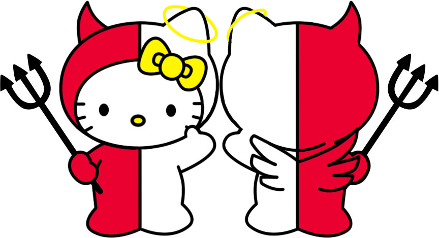 Detail Hello Kitty Devil Nomer 37