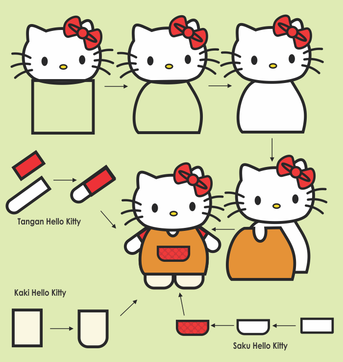 Detail Hello Kitty Menggambar Nomer 42