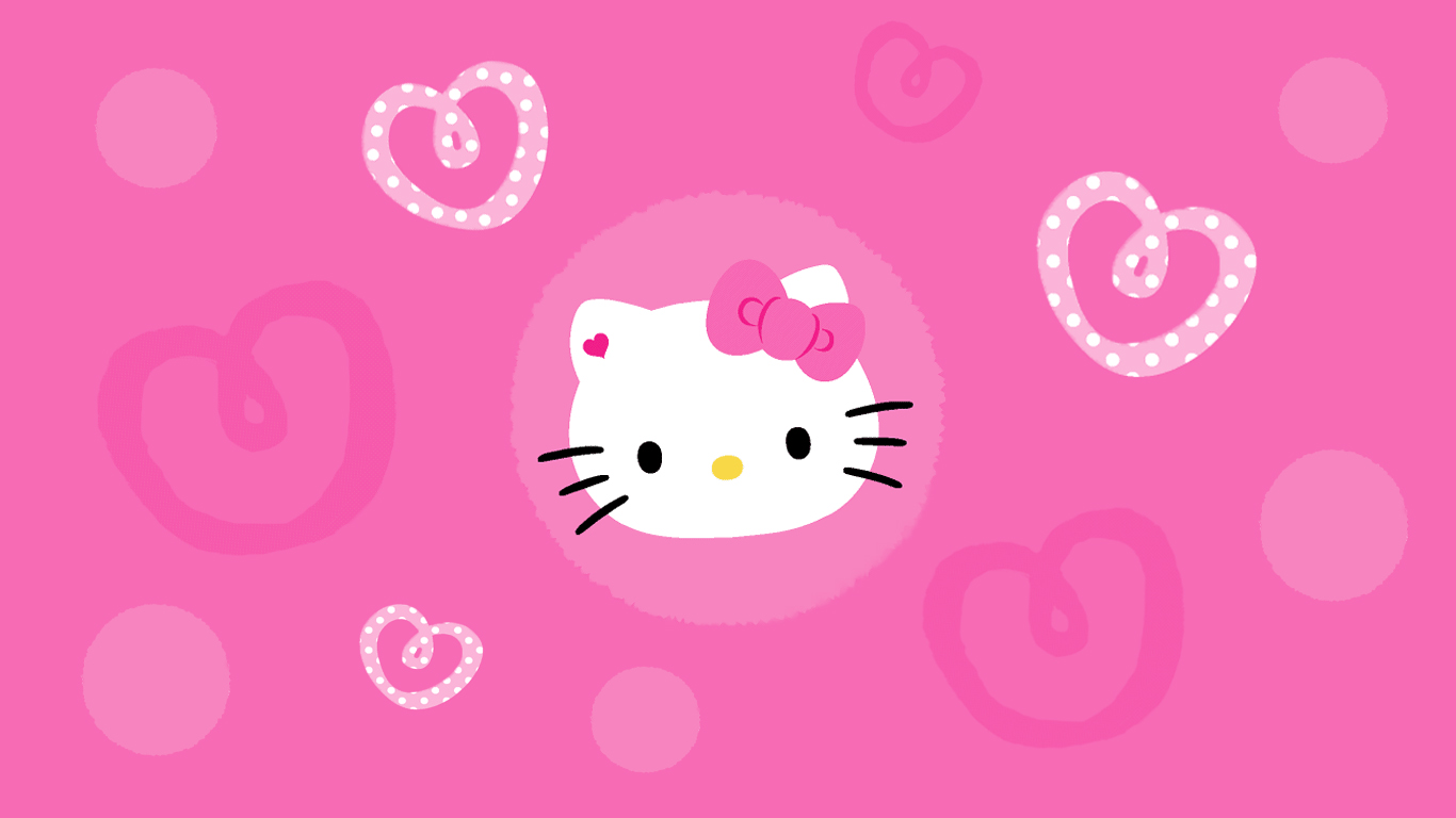 Detail Hello Kitty Pink Background Nomer 5