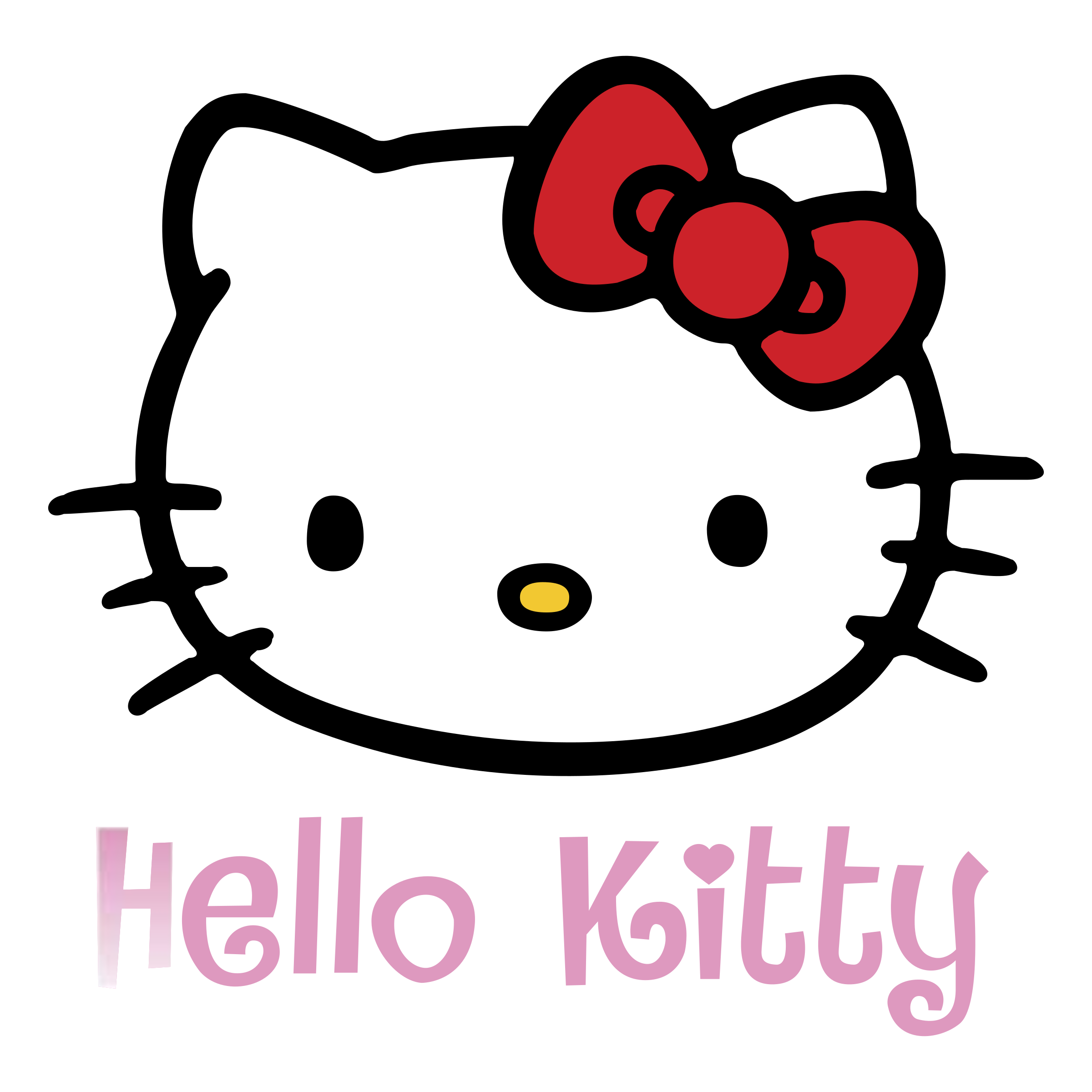 Detail Hello Kitty Transparent Nomer 31