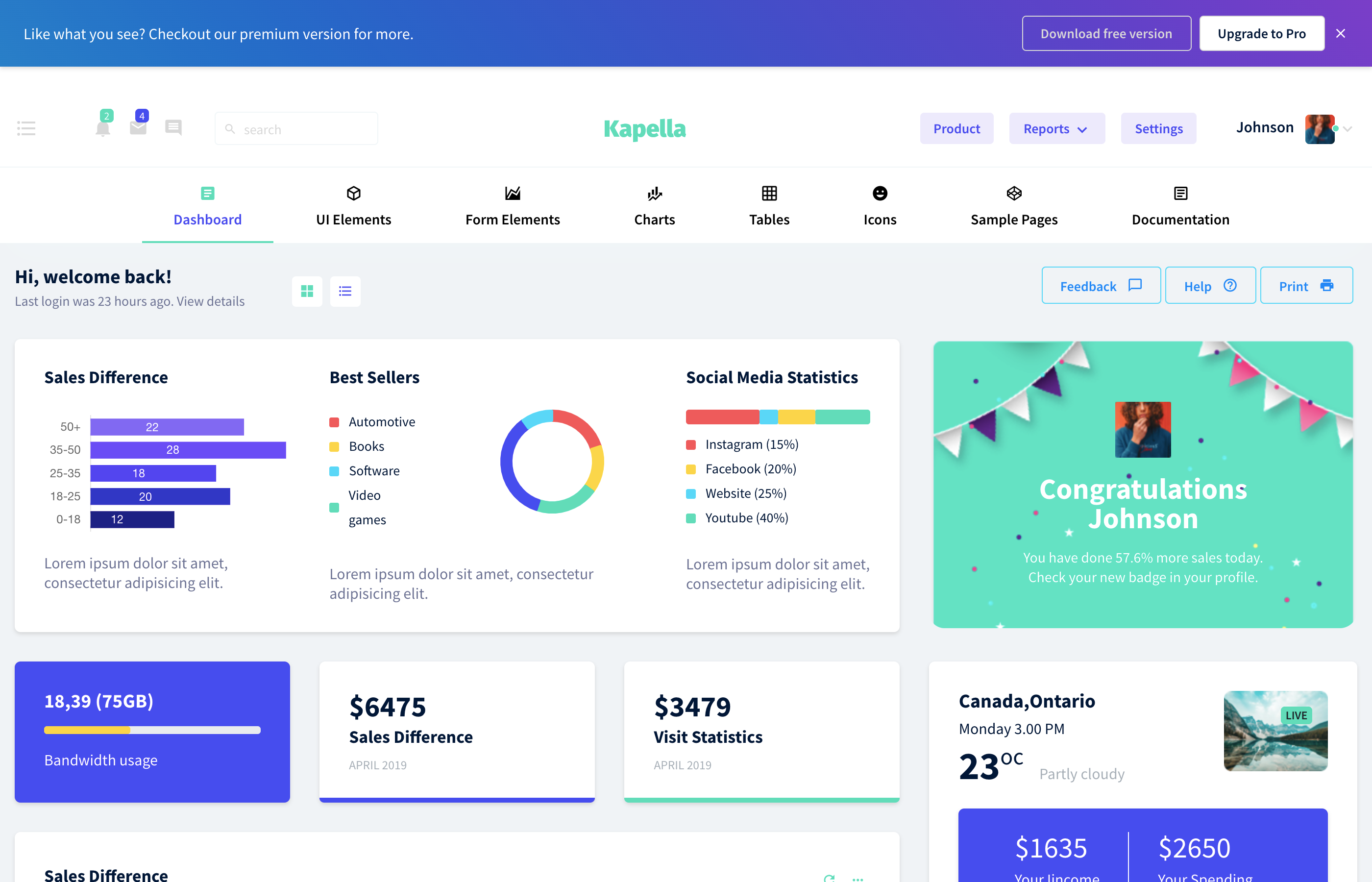 Detail Help Desk Bootstrap Template Free Nomer 11