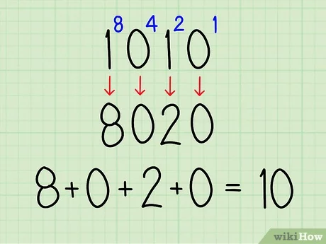 Detail Hexadesimal Gambar Mencari Biner Nomer 13