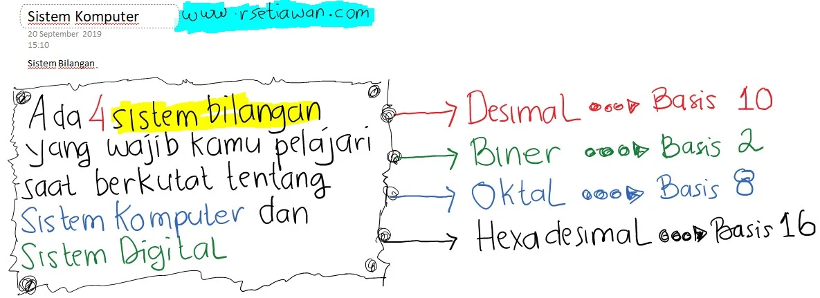 Detail Hexadesimal Gambar Mencari Biner Nomer 28