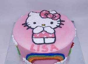 Detail Hiasan Kue Ulang Tahun Hello Kitty Nomer 40