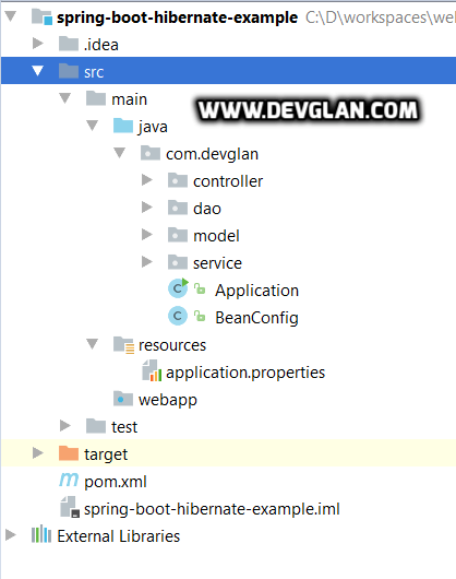 Detail Hibernate Template In Spring Nomer 11