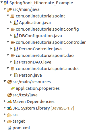 Detail Hibernate Template In Spring Nomer 15