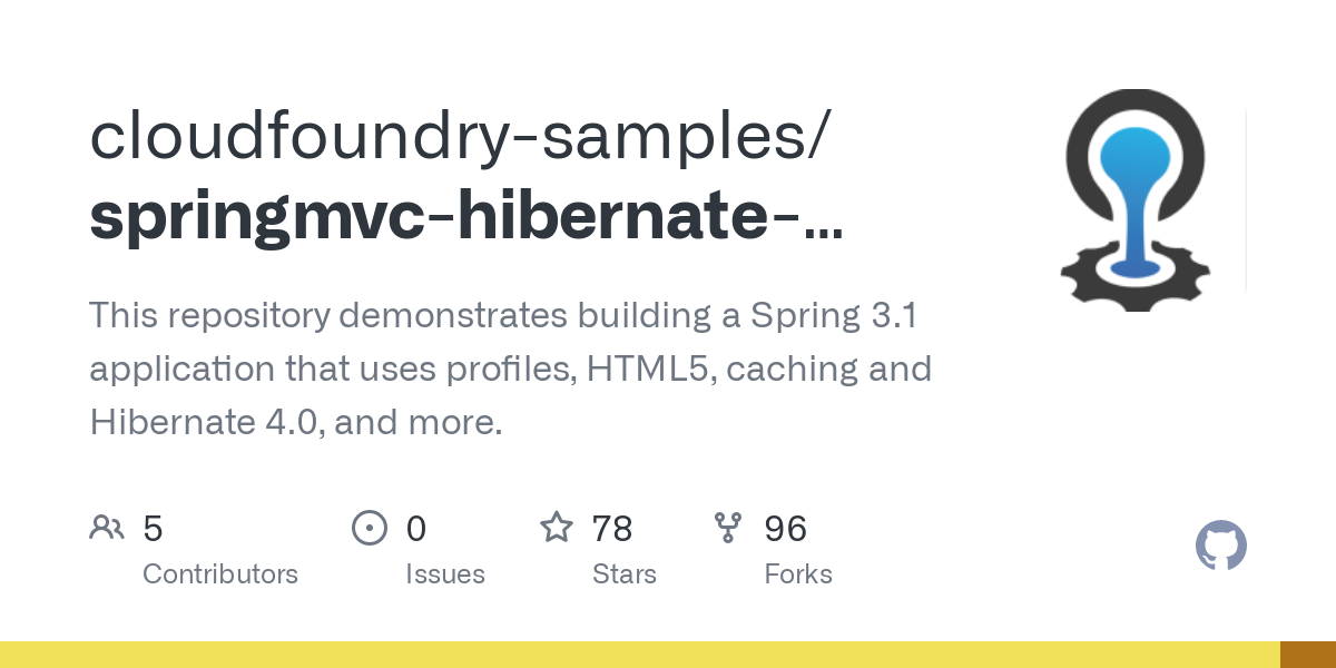 Detail Hibernate Template In Spring Nomer 5