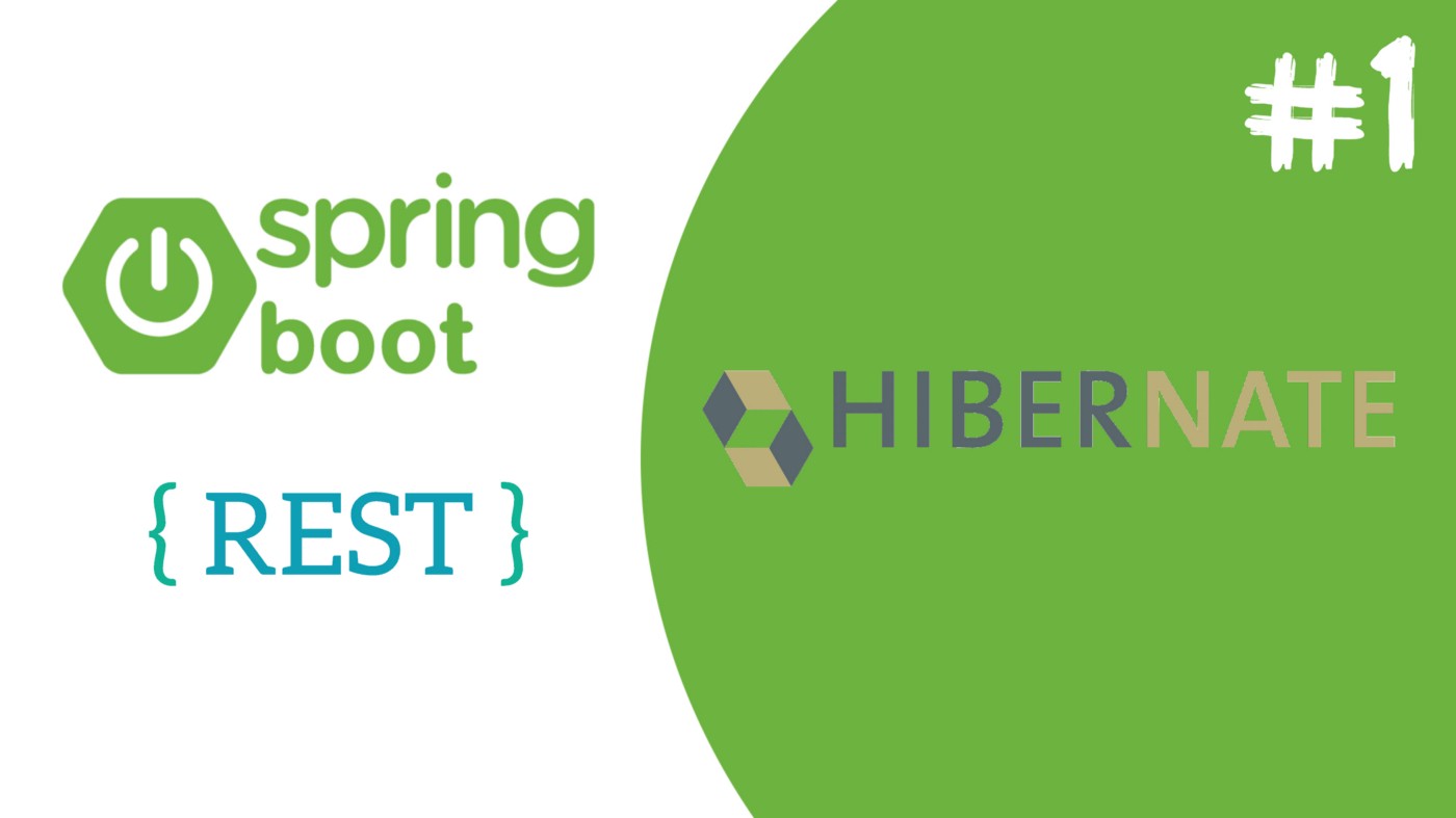 Detail Hibernate Template In Spring Nomer 37