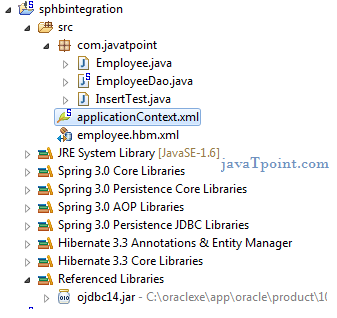 Detail Hibernate Template In Spring Nomer 6