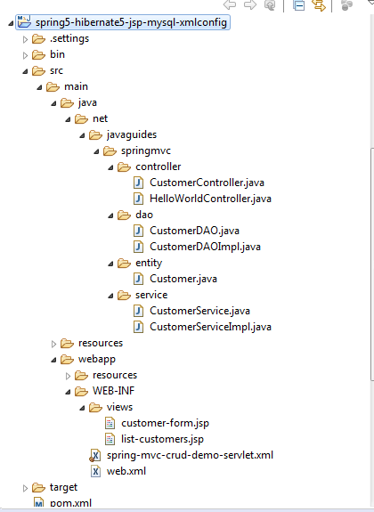 Detail Hibernate Template In Spring Nomer 39