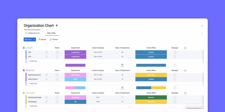 Detail Hierarchy Template Download Nomer 35