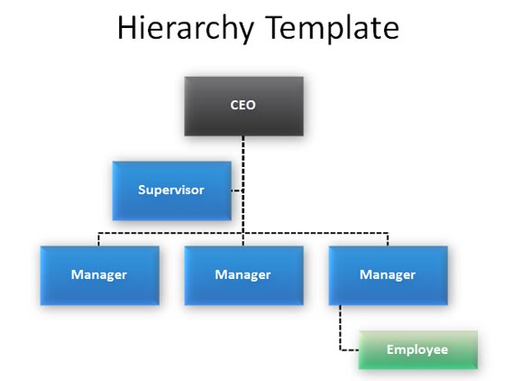 Detail Hierarchy Template Download Nomer 41