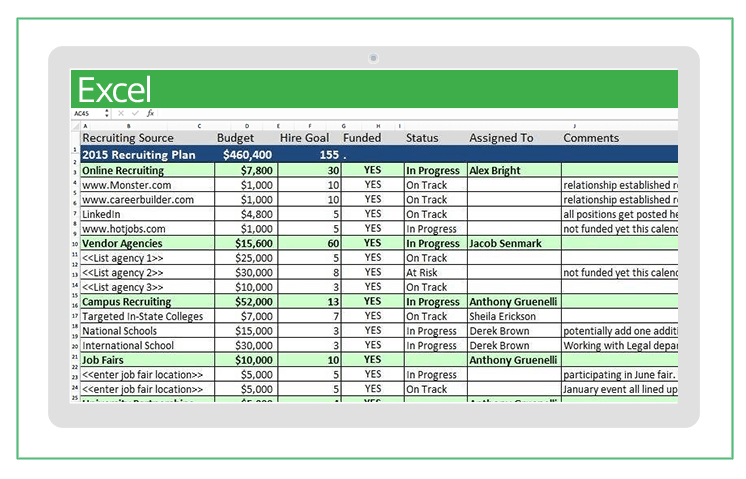 Detail Hiring Forecast Template Nomer 22