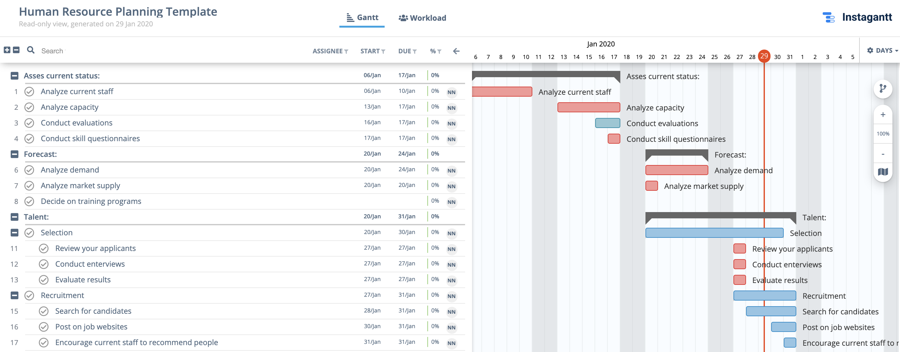 Detail Hiring Forecast Template Nomer 28