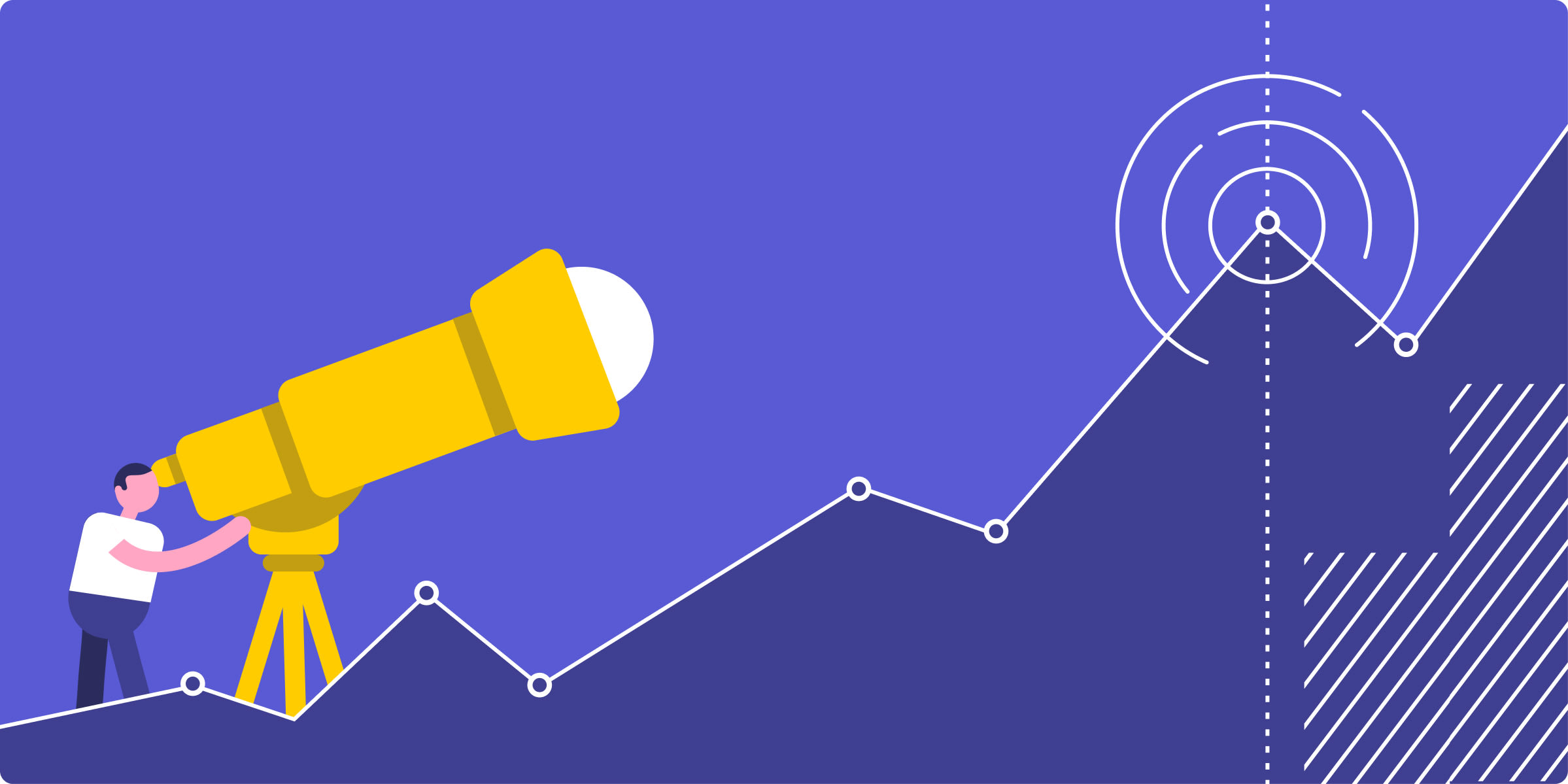 Detail Hiring Forecast Template Nomer 53