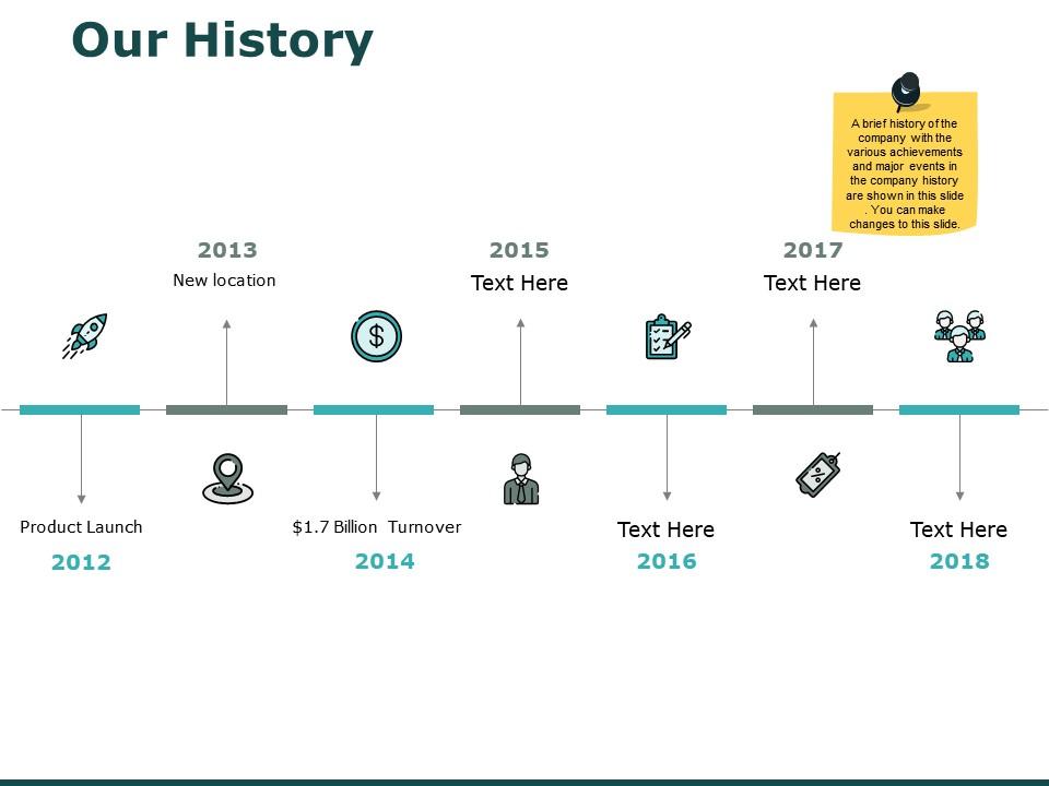 Detail History Powerpoint Template Nomer 25