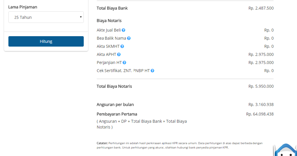 Detail Hitungan Kpr Rumah Bca Nomer 43