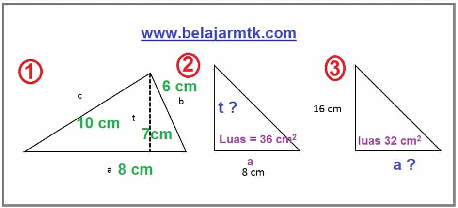 Detail Hitunglah Luas Segitiga Dalam Bentuk Gambar Nomer 19