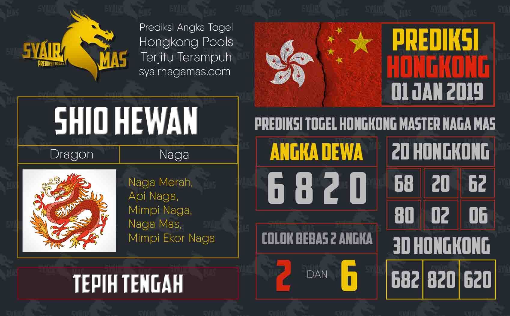 Detail Hk Togel 2020 Nomer 17