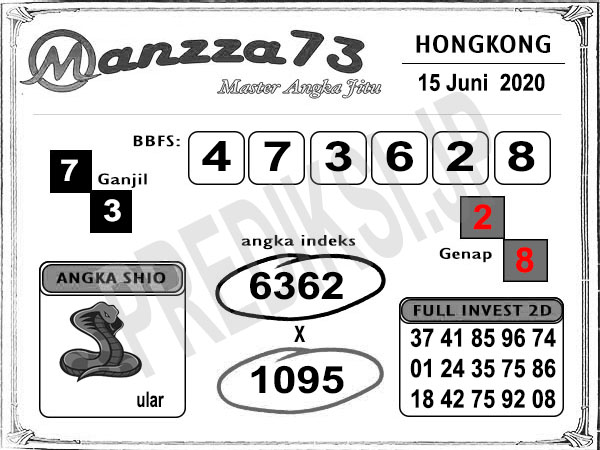 Detail Hk Togel 2020 Nomer 20