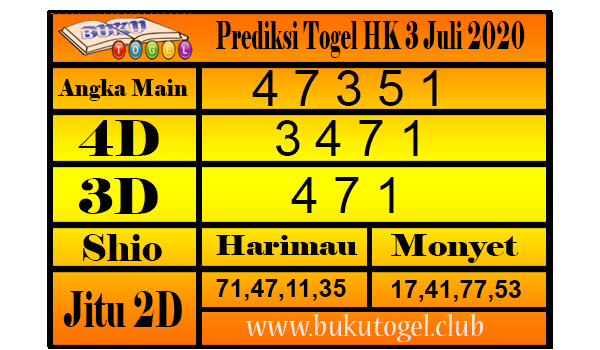 Detail Hk Togel 2020 Nomer 5