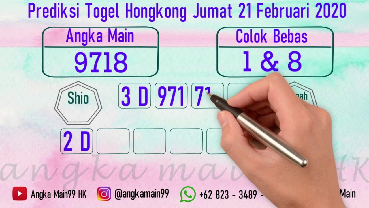 Detail Hk Togel 2020 Nomer 8