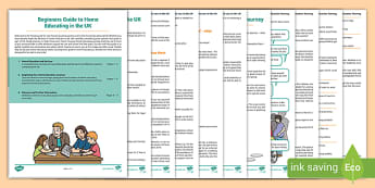 Detail Home Education Plan Template Nomer 11