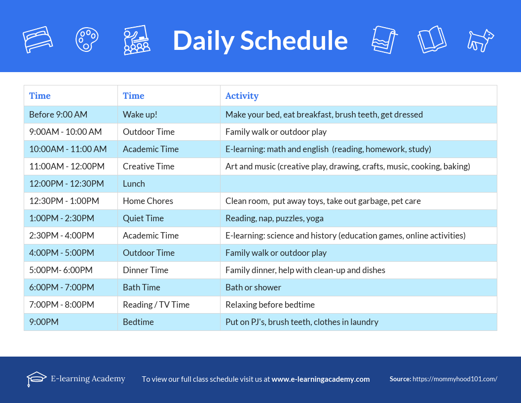 Detail Home Education Plan Template Nomer 16