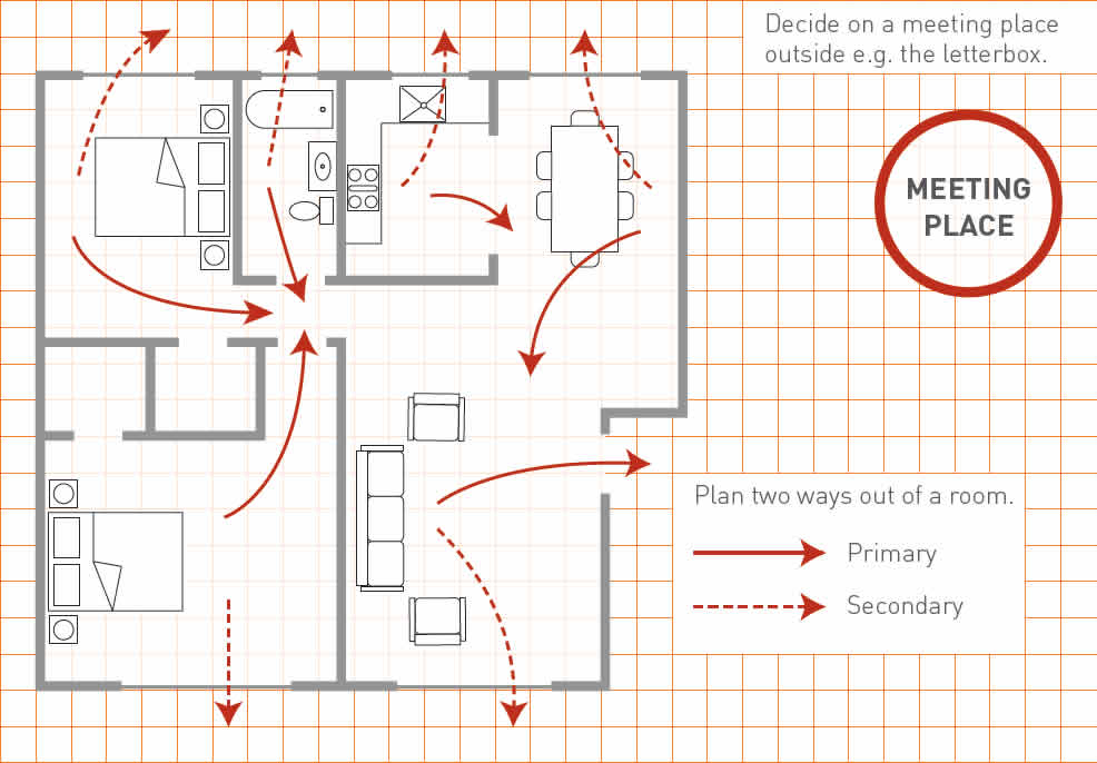 Detail Home Evacuation Plan Template Nomer 23