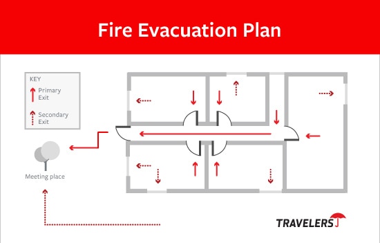 Detail Home Evacuation Plan Template Nomer 5