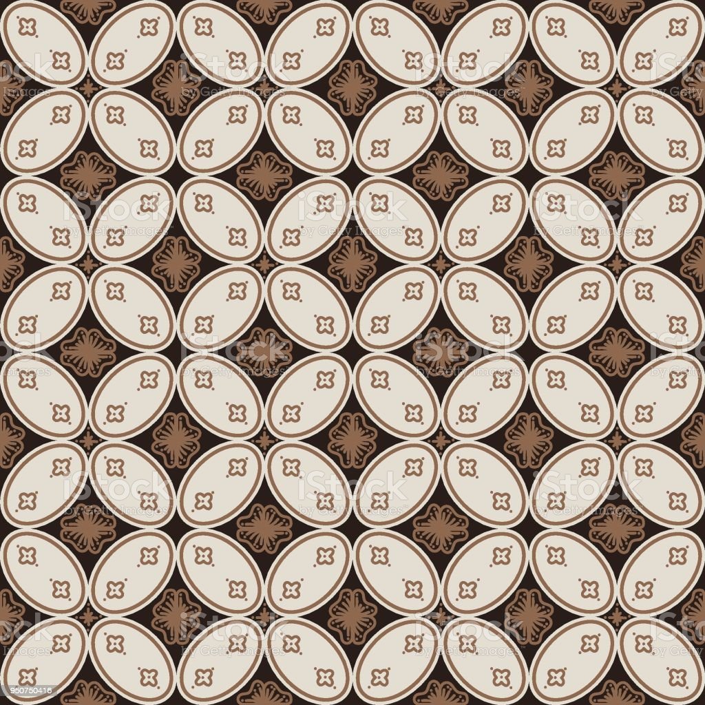 Background Grafis Batik - KibrisPDR