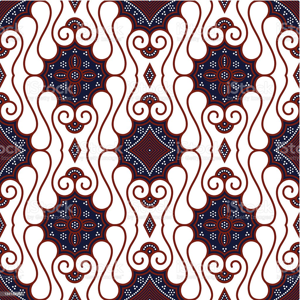 Detail Background Grafis Batik Nomer 3