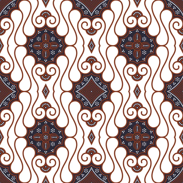 Detail Background Grafis Batik Nomer 8