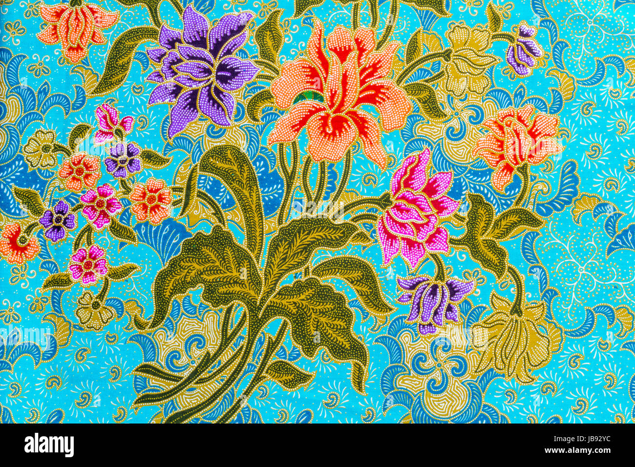 Detail Background Hd Batik Nomer 51