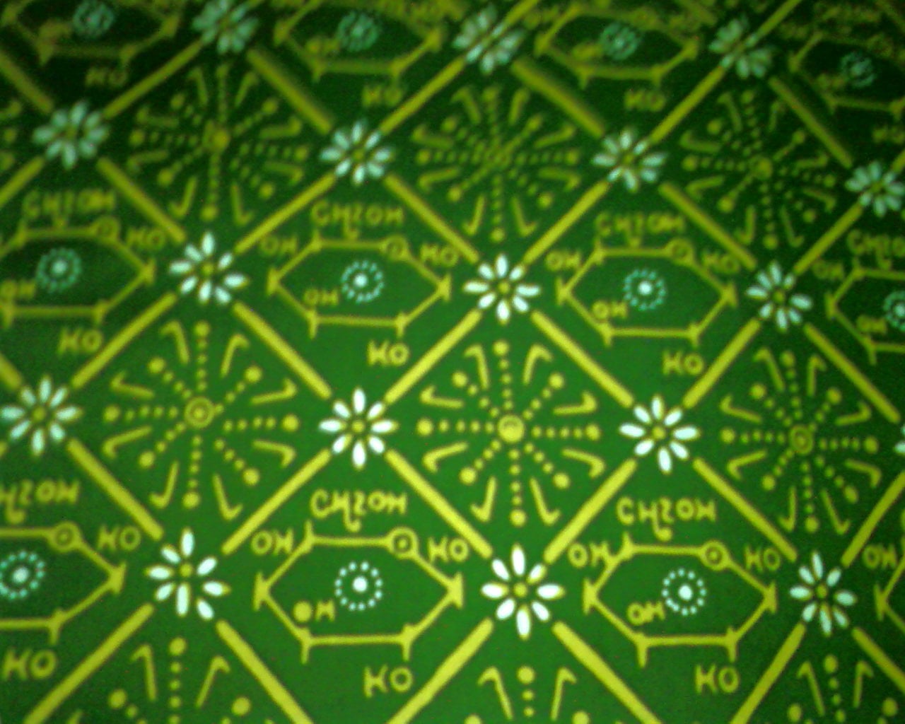 Detail Background Hijau Batik Nomer 53