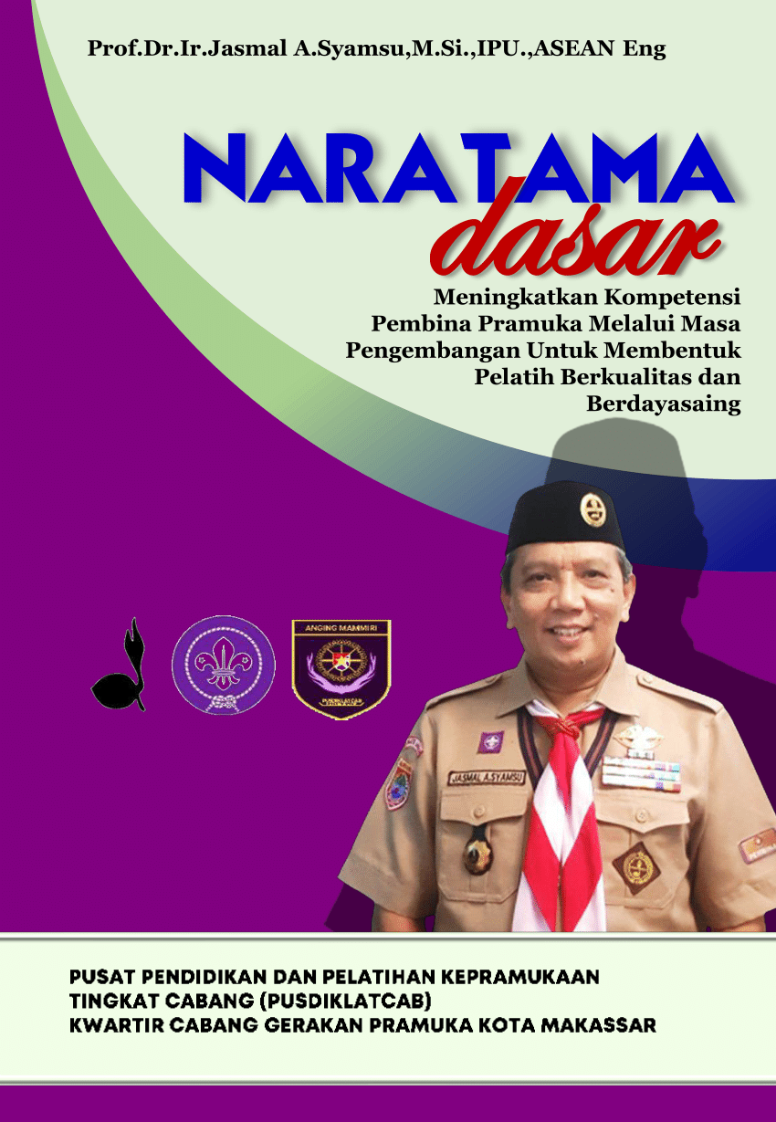 Detail Background Id Card Pramuka Nomer 36