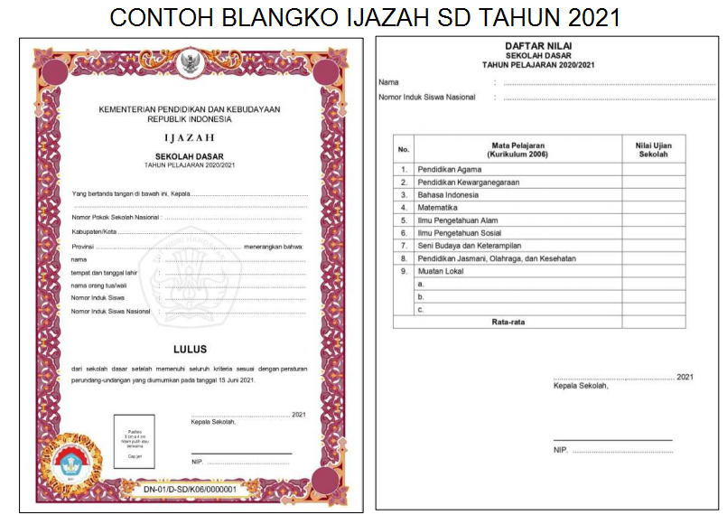 Detail Background Ijazah Nomer 22