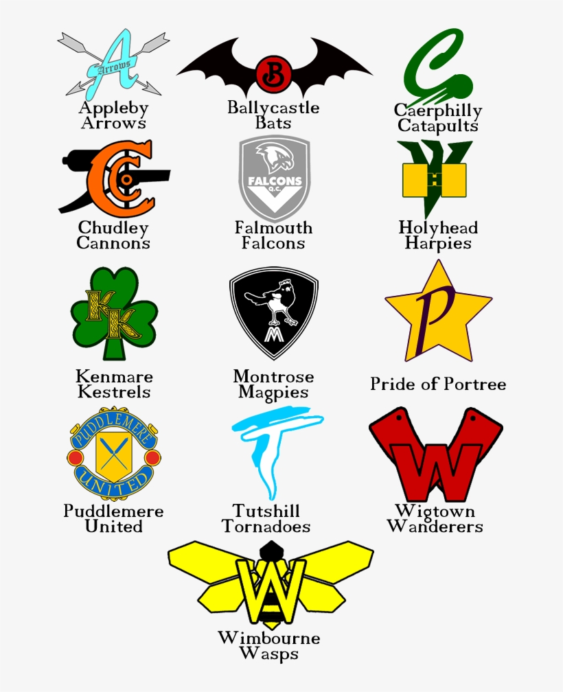 Ravenclaw Quidditch Team - KibrisPDR