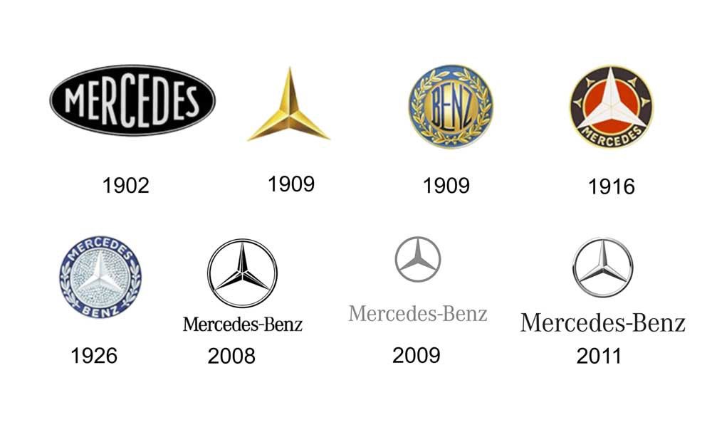 Detail Download Logo Mercedes Benz Evolution 2 Nomer 30