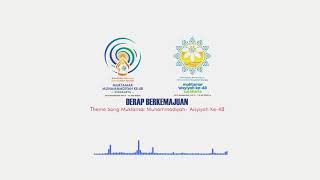 Detail Download Logo Muktamar Muhammadiyah 2020 Nomer 32