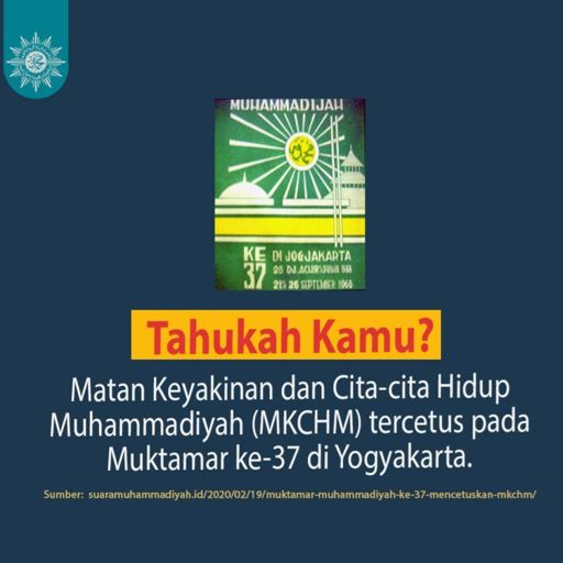 Detail Download Logo Muktamar Muhammadiyah 2020 Nomer 36