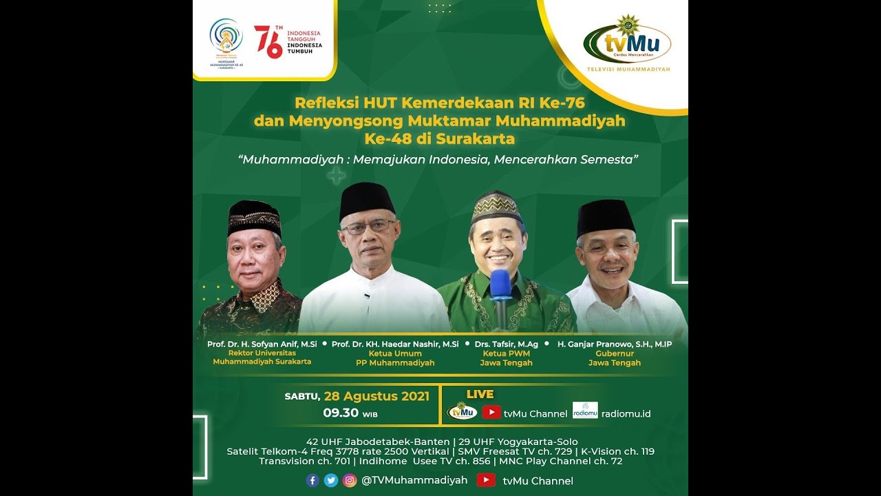 Detail Download Logo Muktamar Muhammadiyah 2020 Nomer 38