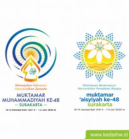 Detail Download Logo Muktamar Muhammadiyah 2020 Nomer 7