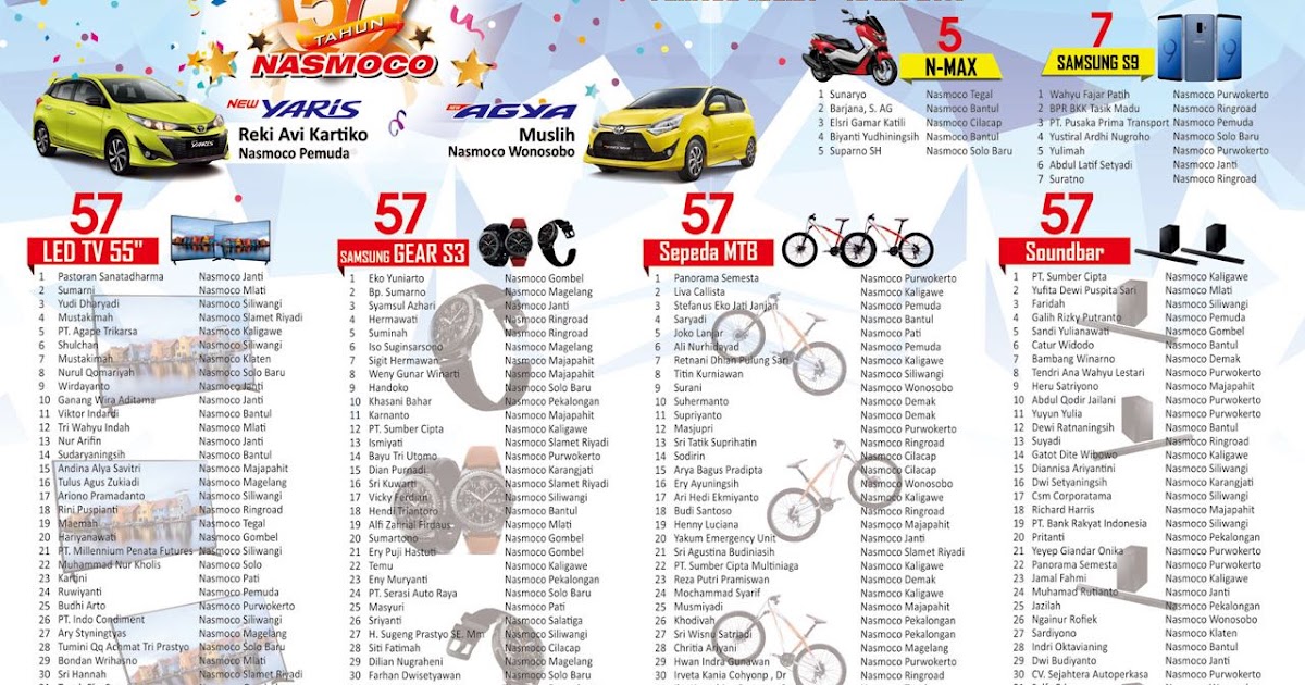 Detail Download Logo Nasmoco Wonosobo Nomer 54