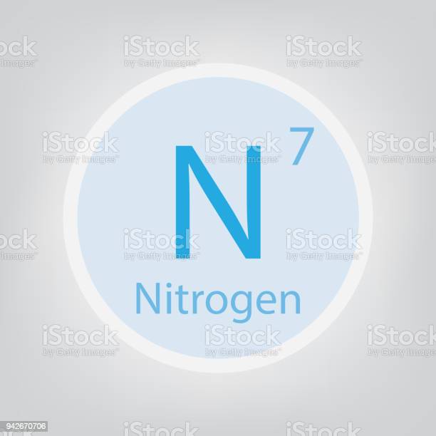 Detail Download Logo Nitrogen Nomer 17