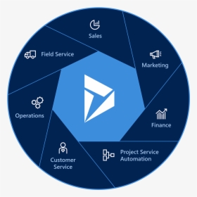 Detail Dynamics 365 Logo Size Nomer 2