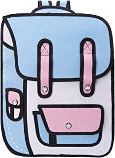 Detail Rucksack Comic Nomer 6