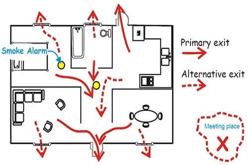 Detail Home Evacuation Plan Template Nomer 48