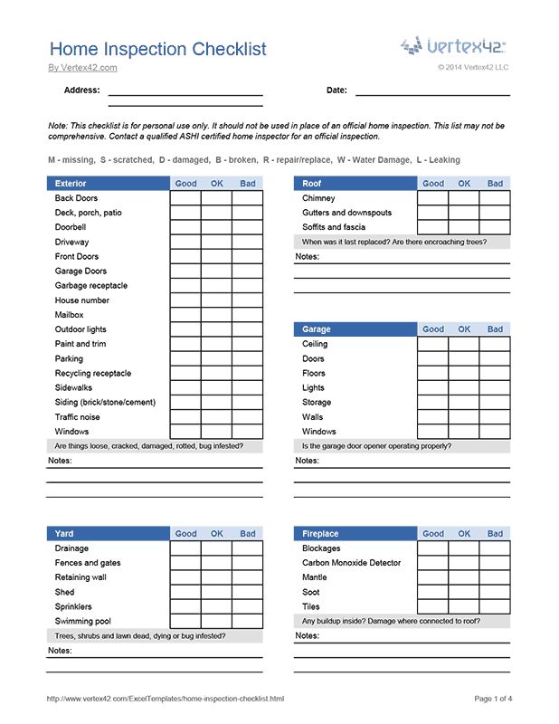 Detail Home Inspection Checklist Template Nomer 39